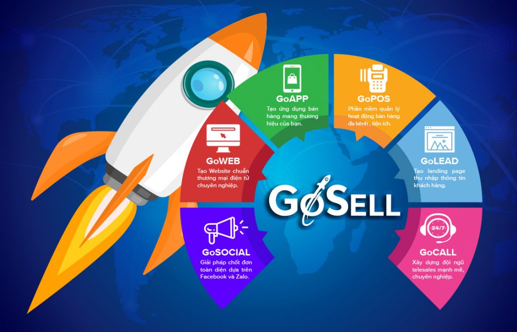 Nền tảng quản lý bán hàng GoSELL